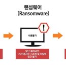 샤론컴퓨터 네이버블로그