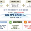 카페창동(cafe'창동) 이미지