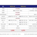 순살만공격 이미지