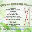 공임천국 안산점 | 인터넷 예약 고객 대상 엔진오일 공임 50%할인 Event(~5/31)