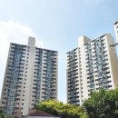 GS25 수원행복점 이미지