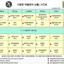 금오요가원