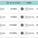 (주)캐스트랭귀지