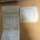 소래산방 Daum카페