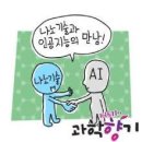 커넥트월드