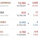 (주)MS이엔지 이미지