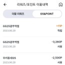 지에스25 광주역점 이미지