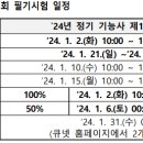 오늘은 24년 제1회 기능사 필기시험 접수마감일 이미지