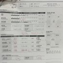 위례아이조아한의원