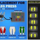 반여3동-7 | 반여동헬스장/반여3동헬스장에서 하체해볼게요 ( ˘︹˘ )
