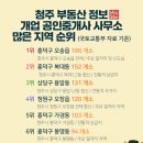 집현전공인중개사사무소 이미지