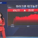 에스케이메디케어 이미지