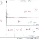 동주치과의원 네이버블로그