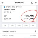 일만이천봉 산악회 회계내역 (2023년 1월~4월) 이미지