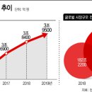 위에듀테크 이미지