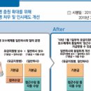 하신푸드 이미지