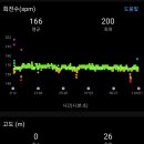 의령-의령-의령-D-4 이미지