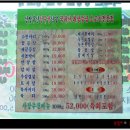 축산식당 Daum카페