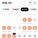 Week 20 • 서울 초여름 사랑해 🍀, 2주 동안 3kg 빠짐, 을지로-종로-익선동-명동 걷기, 연남맛집...