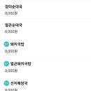 장터순대국감자탕 - 창원시 진해구 충장로 89 | 장터순대국감자탕