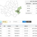 영풍초교병설유치원 이미지