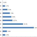 낙성대동-34 이미지