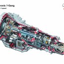 대일자동차 이미지