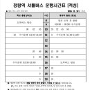 2019학년도 한국산업기술대학교 적성고사 유의사항 및 셔틀버스 운행시간표 안내 이미지