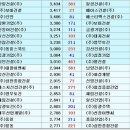 (유)강산건설 이미지