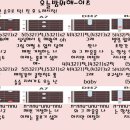 여시들 오늘밤뭐해? 달달하고 진짜 노래 완전 좋은 이츠의 오늘밤뭐해를 기타로 쳐보자!! 이미지