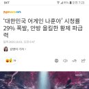 ‘대한민국 어게인 나훈아’ 시청률 29% 폭발, 안방 올킬한 황제 파급력 이미지