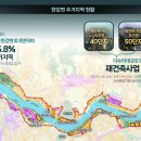 한강허브 이미지
