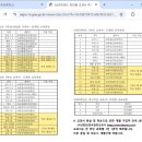 옥포중학교 이미지