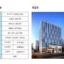 비즈웍스