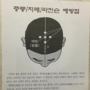 경희몸편한한의원 이미지