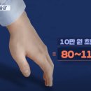 호원초등학교 이미지