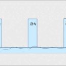 지엔 주식회사