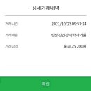 민 정신건강의학과의원 네이버블로그