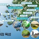 해양치유시티투어 프레시안