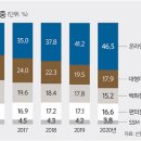 태평마트 이미지