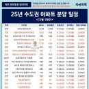 (주)오씨엘 네이버블로그