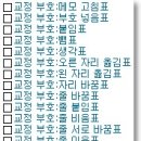 조판