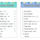 장성 태양광발전소 이미지