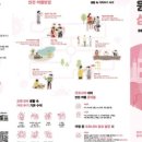 제주포인트투어 이미지