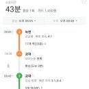 인터케어 네이버블로그