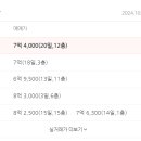 양평2동-13 이미지