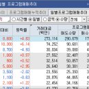 대봉석유 이미지