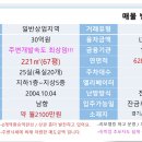 더좋은모텔 이미지
