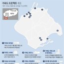 가파도마을협동조합 이미지