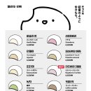 유키모찌 연남점 이미지